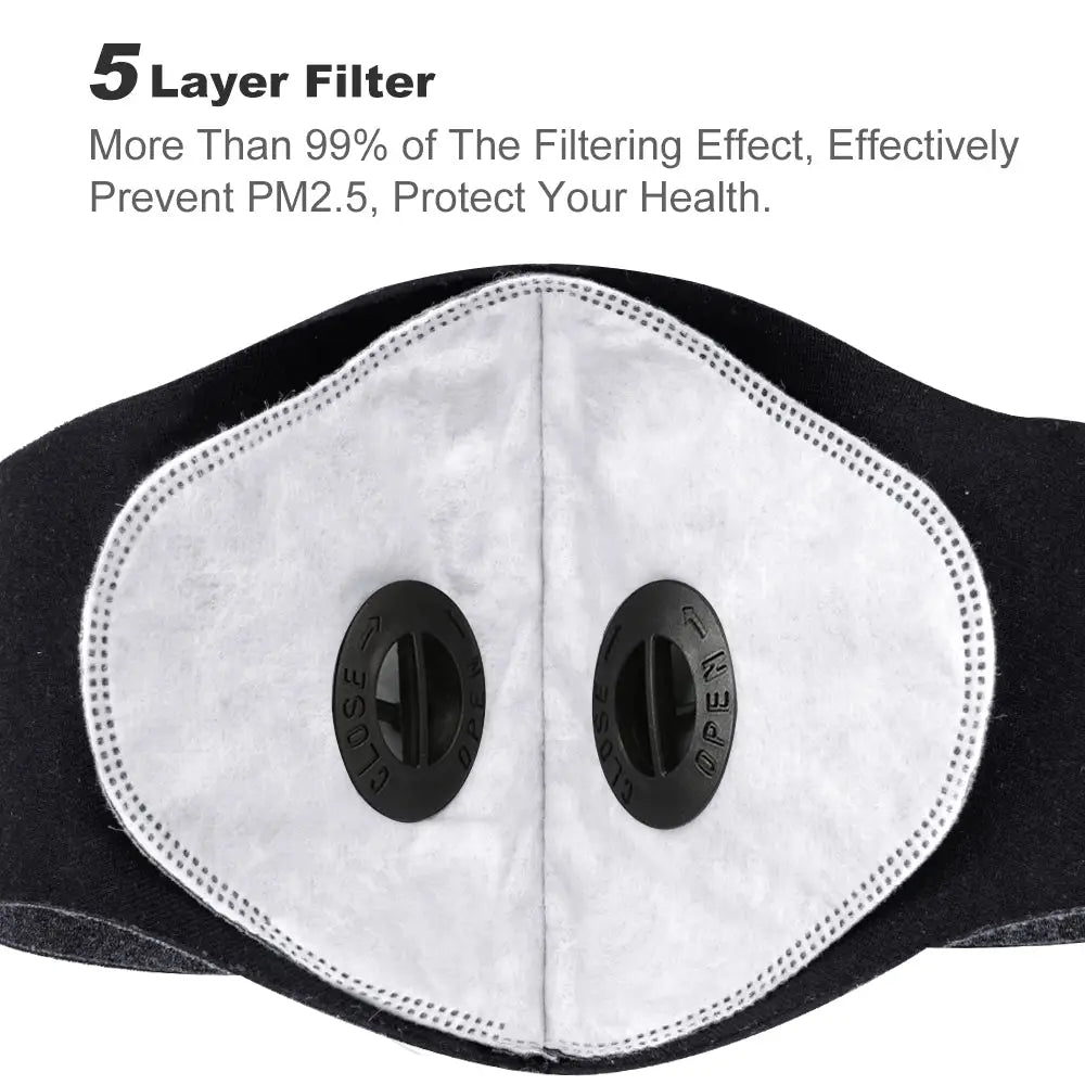 Flowers Premium Breathing Face Mask - mask