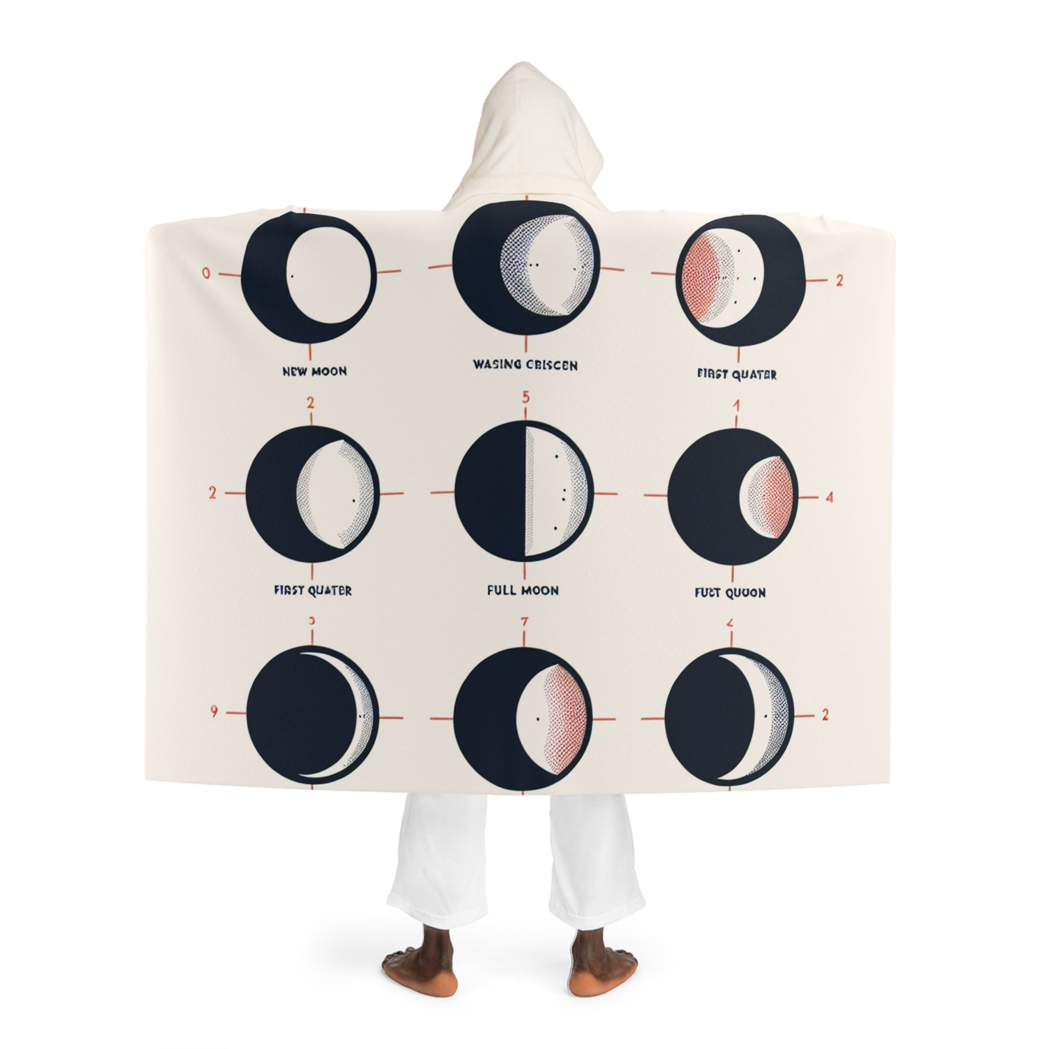 Hooded Sherpa Fleece Blanket with Moon Phases Design